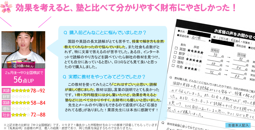 高校受験偏差値UPテキスト口コミレヴュー