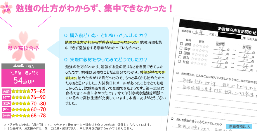 高校受験偏差値UPテキスト口コミレヴュー