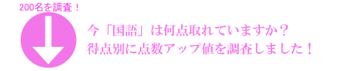 高校受験英語