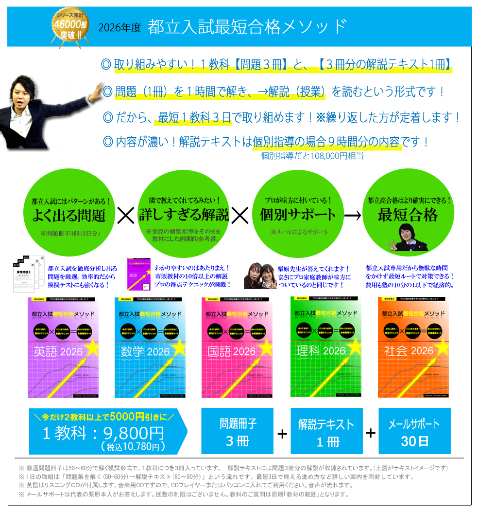 都立高校受験用教材