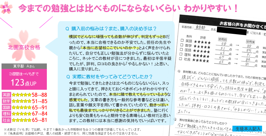 高校受験偏差値UPテキスト口コミレヴュー16