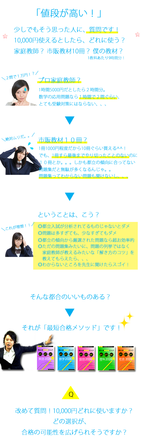 高校受験勉強の悩み