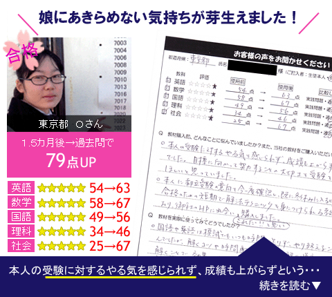 都立高校受験用問題集口コミ5
